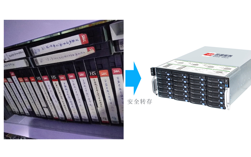 提供VHS录像带档案数字化，老VHS录像带采集转录，老录像带视频采集整理、编辑服务