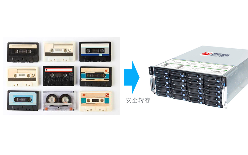 提供档案录音磁带录音带数字化服务 磁带数据采集 录音磁带转录整理 编辑服务