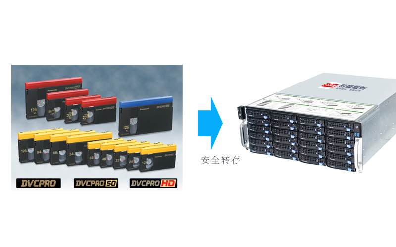 DVCPRO录像带档案数字化服务 专业DVCPRO录像带转电脑 DVCPRO录像带视频采集整理编辑服务