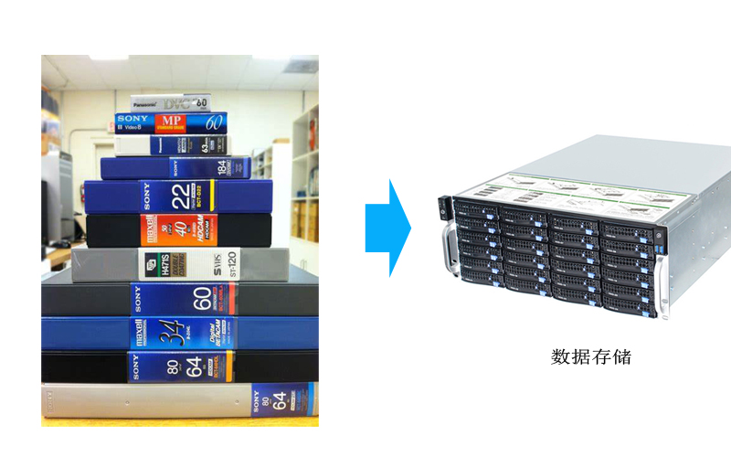 VHS-C录像带档案数字化  VHS-C老录像带转电脑 VHS-C视频采集服务